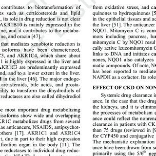 Major human reductase isoforms, their sub-cellular location and... | Download Scientific Diagram