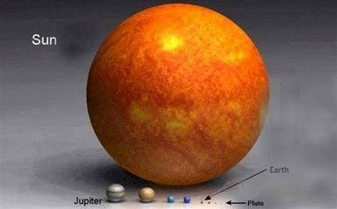 The size of the sun in comparison