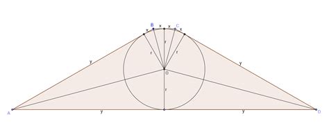 geometry - Isosceles trapezoid with inscribed circle - Mathematics Stack Exchange