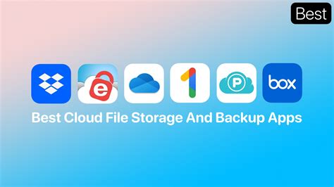 Best Cloud File Storage And Backup Apps For iPhone And iPad In 2024 ...