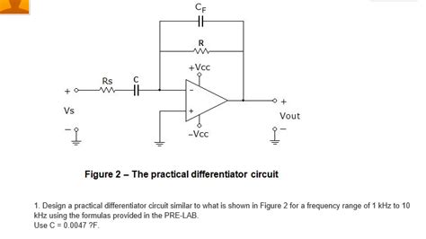 Solved The practical differentiator circuit Design a | Chegg.com