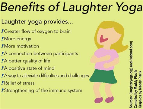 Attacking the tension: Laughter Yoga – Torch