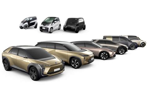 Future Cars In 2025 - 2025Toyota.com