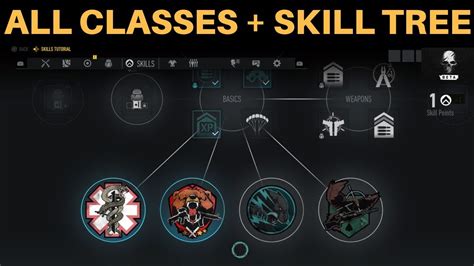 Ghost Recon Breakpoint - ALL CLASSES + SKILL TREE - YouTube