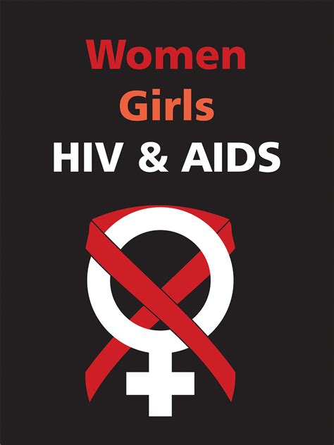 HIV/AIDS Awareness Posters