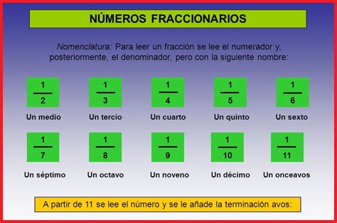 SEXTO GRADO GRUPO "D".: LOS NÚMEROS FRACCIONARIOS.