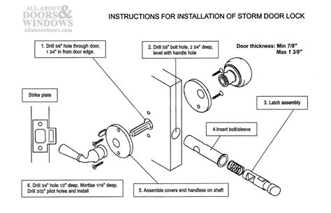 Door knob schematic – Door Knobs