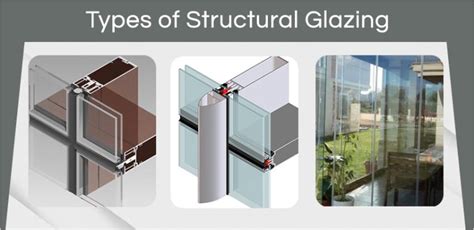 What are the types of Structural Glazing systems? Glazing Types