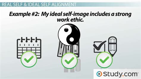 Ideal vs. Real Self | Definition, Differences & Examples - Lesson | Study.com