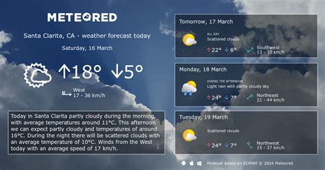 Weather Santa Clarita, CA 14 days - Meteored