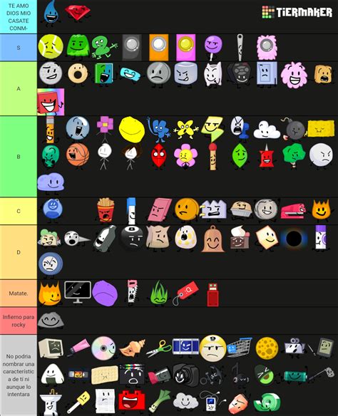 BFDI Characters (All Seasons) Tier List (Community Rankings) - TierMaker