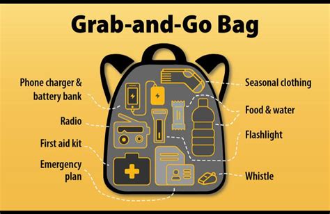 Emergency prep: Is your grab-and-go bag ready? | Stories