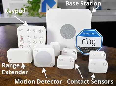 Ring Alarm Review — Security System Test (2nd Gen.) - Modern Castle