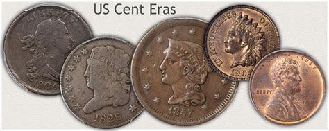 Old US Penny Values | Discover Their Worth