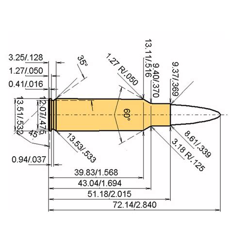 Caliber .338 RCM | Reloading Data