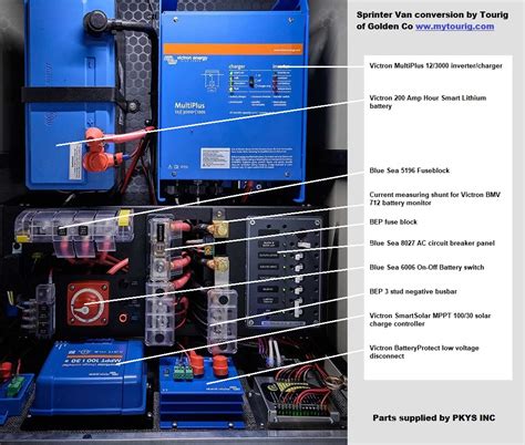 Lithium Ion Battery Systems for Sprinter Vans