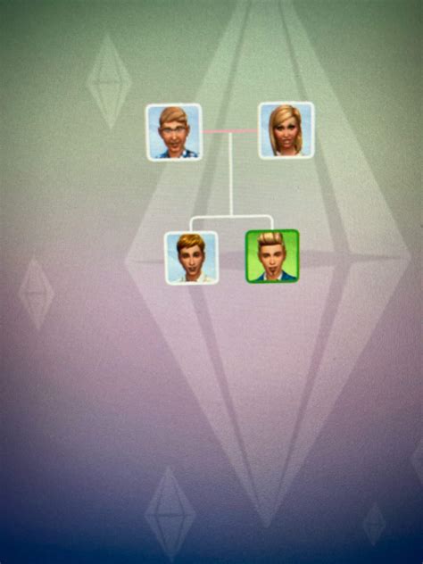 I fixed the Landgraab family tree in The Sims 4 | Sims Amino