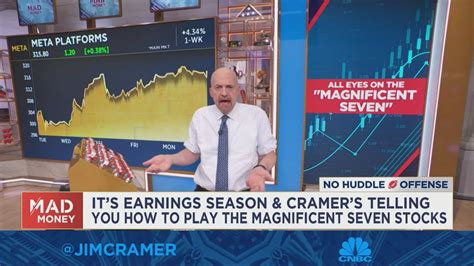 Jim Cramer is breaking out his Magnificent Seven playbook this earnings ...