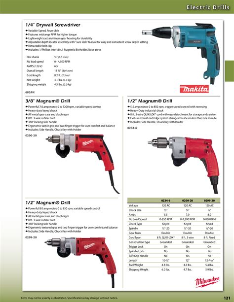 PDF manual for Makita Other HM1100C Demolition Hammer