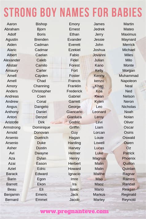 211 Strong Boy Names For Babies [TRENDING in 2024 ] | Unique baby boy names, Baby boy name list ...