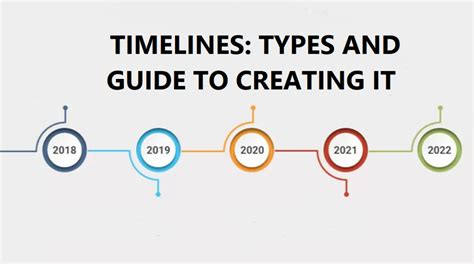 Timelines: Types and Guide to Creating It | XTech Commerce