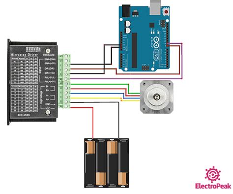 Interfacing TB6600 Stepper Motor Driver with Arduino | Complete Guide