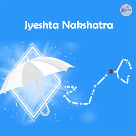 Jyestha Nakshatra, Star Signs, horoscope star signs, astrology ...