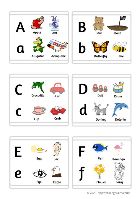 Alphabet Display Sheets, Alphabet Display Posters | Teaching Resources