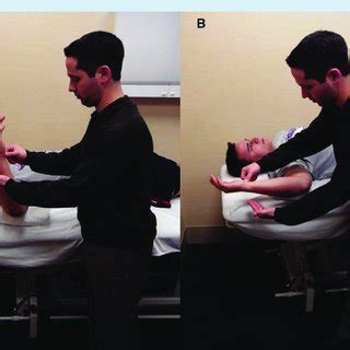 Rhythmic stabilization drills for internal and external rotation with ...