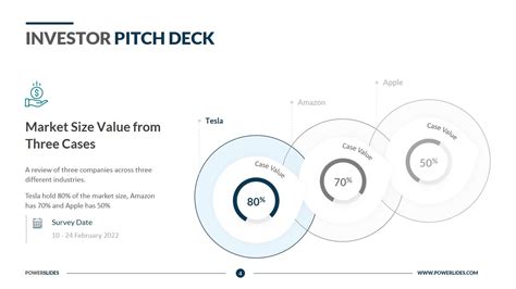 Investor Pitch Deck | Access 7,350+ Templates | PowerSlides™