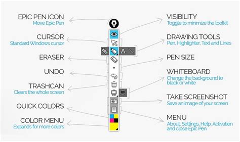 Download Epic Pen for Screen Marking And Desktop Annotation Softwarer