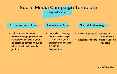 Social Media Campaign Template | Socialinsider