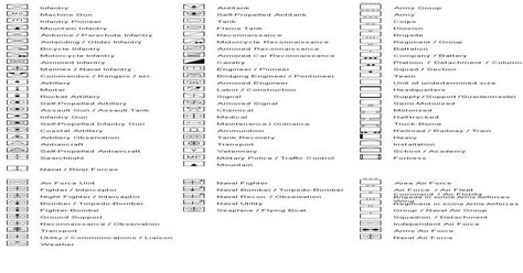 NATO land, sea and air unit symbols. : MilitaryHistoryVis