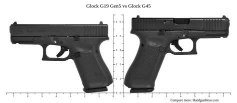 Glock G19 Gen5 vs Glock G45 size comparison | Handgun Hero