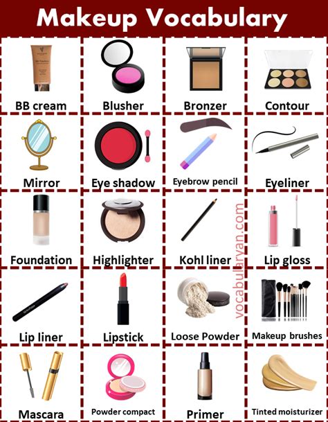 Words Related To Makeup And Skin Problems – VocabularyAN