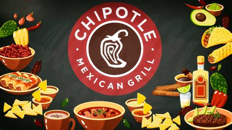 Chipotle Franchise Cost & Fees | How To Open | Opportunities And Investment Information