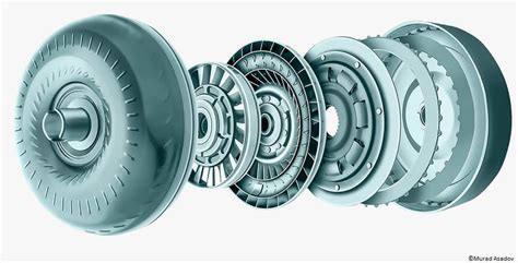 Application of Torque Converter. How Torque Converter Differ From Normal Fluid Coupling | Mecholic