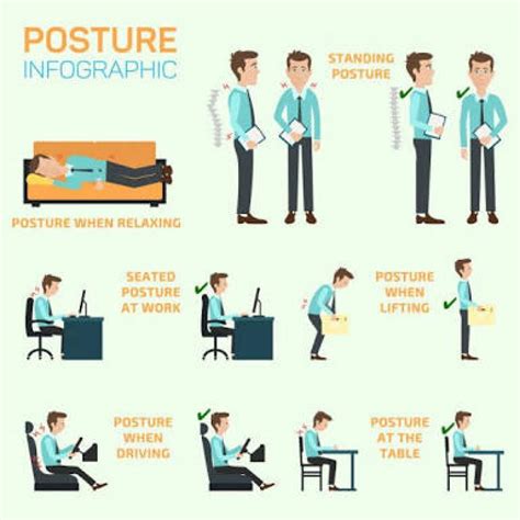 The May Benefits of Good Posture - Tuetego