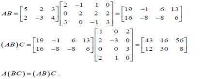 Matrix Multiplication