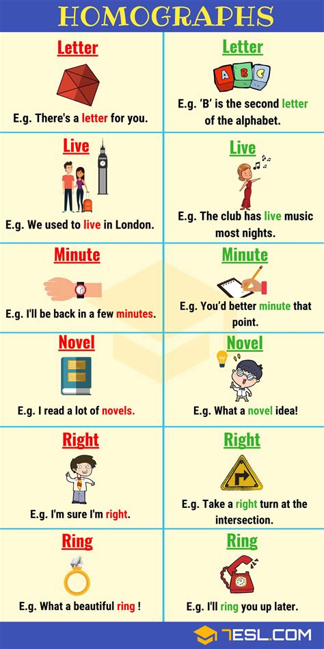 150+ Common Examples of Homographs in English from A-Z • 7ESL | English collocations, Homographs ...