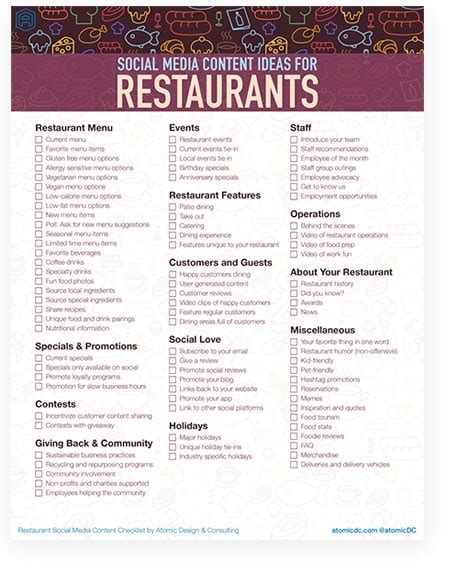 87 Social Media Content Ideas for Restaurants - Dallas Digital ...