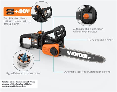 40V 14" Cordless Chainsaw | Auto-Tension (WG384) | WORX