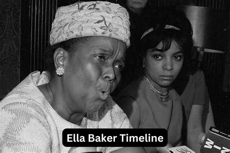 Ella Baker Timeline - Have Fun With History