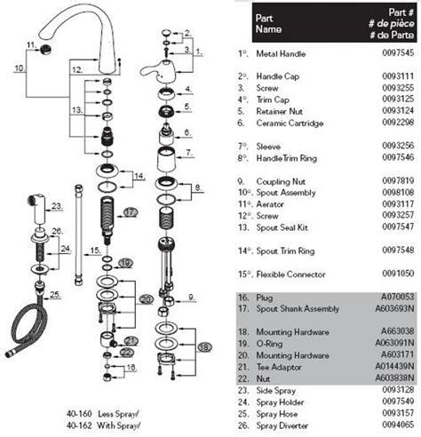 Pegasus Kitchen Faucet Parts Diagram - Bespoke Kitchen Renovations