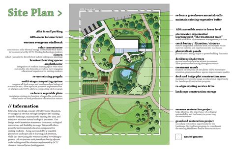 Site Plan Architecture - Bank2home.com