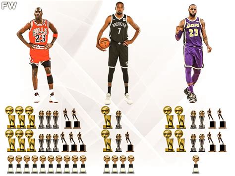 LeBron James vs. Michael Jordan: Kevin Durant's Entire Career Still ...