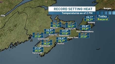 Nova Scotia weather brings record-breaking temperatures, sunny skies ...