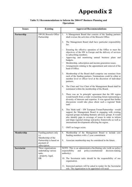 Paper B - Appendix 2 - PDF format - South West Councils