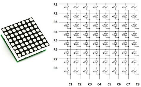 LED matrix interfacing with Pic microcontroller with code