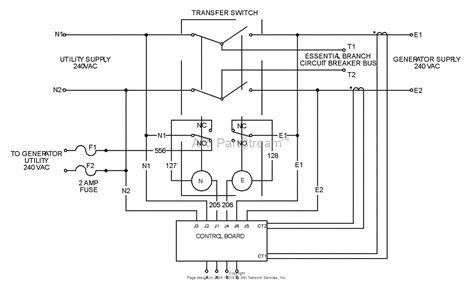 Generac Automatic Transfer Switch Wiring Diagram